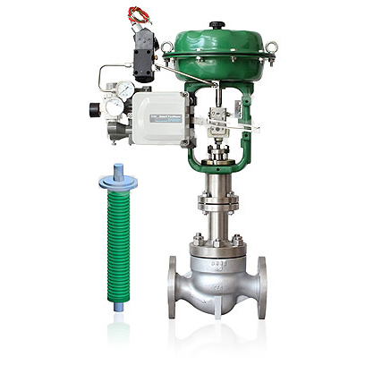 Bellows sealed control valve