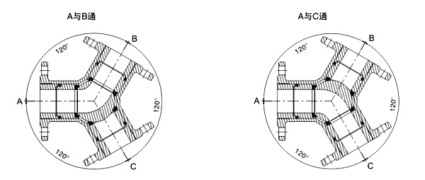 Y pattern 3 way ball valve? 120 degree 135 degree