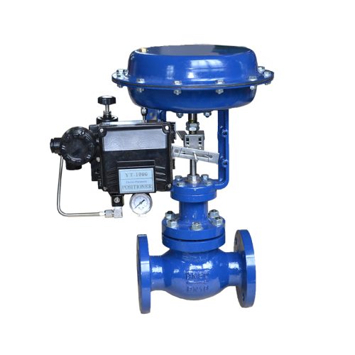Pressure Control Valve and Flow Control Valve