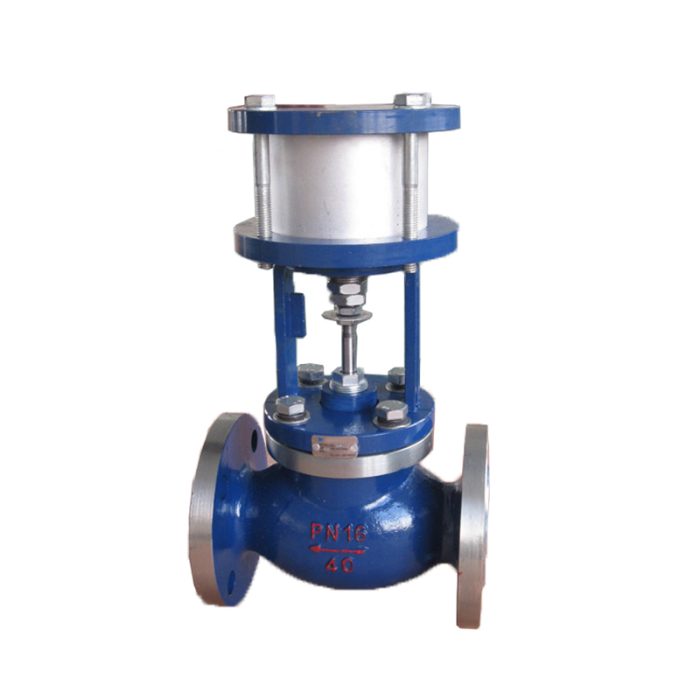 Control Valve Types